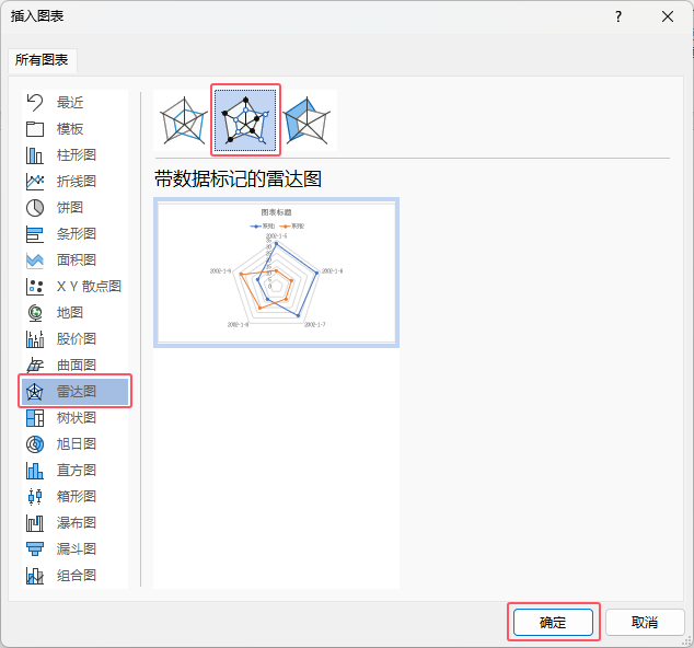 word2021β뎧(sh)(j)(bio)ӛ_(d)D3