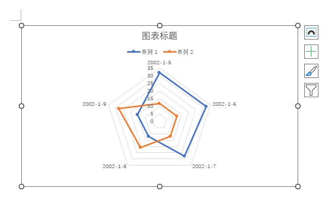 word2021β뎧(sh)(j)(bio)ӛ_(d)D