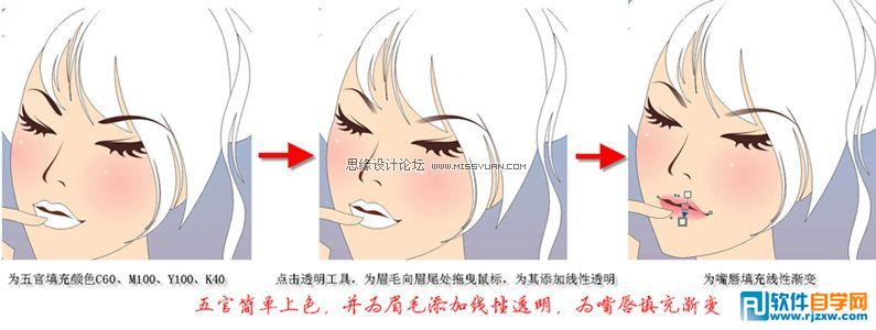 ôCorelDrawO(sh)ӋʸDŮ_ܛԌW(xu)W(wng)