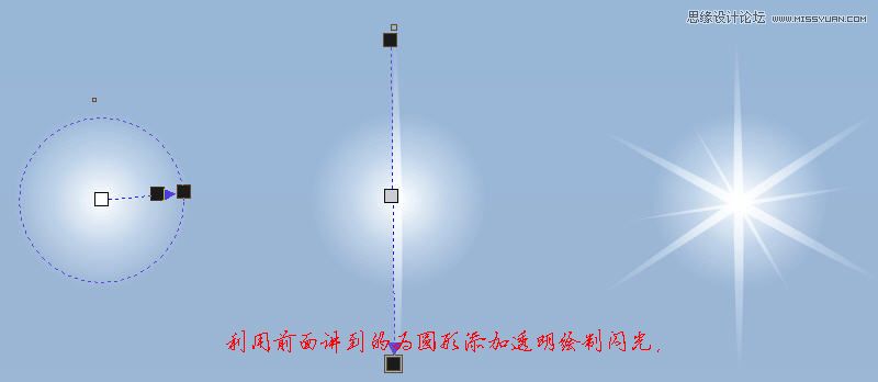 ôCorelDrawO(sh)ӋʸDŮ_ܛԌW(xu)W(wng)