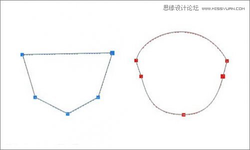 CoreldrawX7O(sh)Ӌ(j)СӲ宋(hu)_ܛԌW(xu)W(wng)