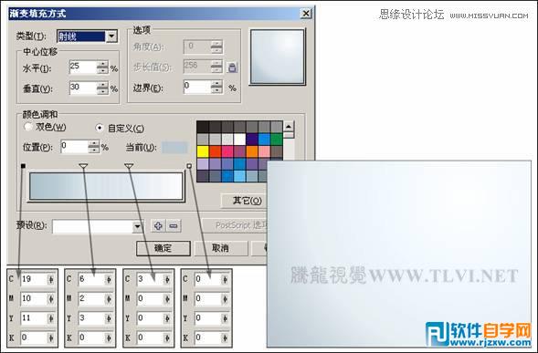 CorelDRAW X7LЇL(fng)_ܛԌW(xu)W(wng)